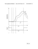 METHOD FOR OPERATING A VEHICLE CLIMATE CONTROL SYSTEM diagram and image