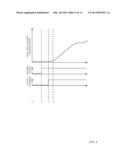 METHOD FOR OPERATING A VEHICLE CLIMATE CONTROL SYSTEM diagram and image