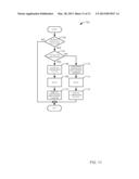 METHOD FOR OPERATING A VEHICLE CLIMATE CONTROL SYSTEM diagram and image