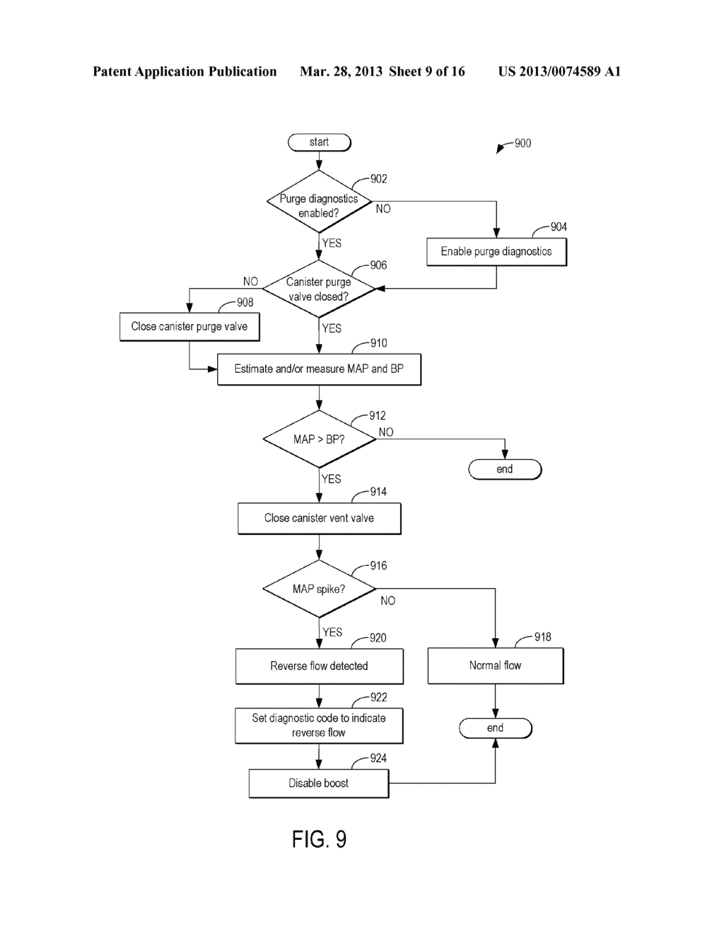 FUEL VAPOR PURGING DIAGNOSTICS - diagram, schematic, and image 10