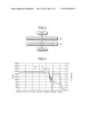 BOILER STEAM AMOUNT MEASURING METHOD, BOILER LOAD ANALYZING METHOD, BOILER     STEAM AMOUNT MEASURING APPARATUS, AND BOILER LOAD ANALYZING APPARATUS diagram and image