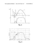 FUEL INJECTION RATE SHAPING IN AN INTERNAL COMBUSTION ENGINE diagram and image