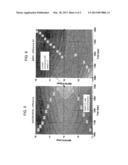 FUEL INJECTION RATE SHAPING IN AN INTERNAL COMBUSTION ENGINE diagram and image