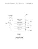 COMPOSITIONALLY GRADED DILUTE GROUP III-V NITRIDE CELL WITH BLOCKING     LAYERS FOR MULTIJUNCTION SOLAR CELL diagram and image