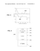 COMPOSITIONALLY GRADED DILUTE GROUP III-V NITRIDE CELL WITH BLOCKING     LAYERS FOR MULTIJUNCTION SOLAR CELL diagram and image