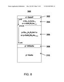 COMPOSITIONALLY GRADED DILUTE GROUP III-V NITRIDE CELL WITH BLOCKING     LAYERS FOR MULTIJUNCTION SOLAR CELL diagram and image