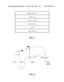 BAND STRUCTURE ENGINEERING FOR IMPROVED EFFICIENCY OF CDTE BASED     PHOTOVOLTAICS diagram and image