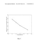 BAND STRUCTURE ENGINEERING FOR IMPROVED EFFICIENCY OF CDTE BASED     PHOTOVOLTAICS diagram and image