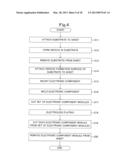 ELECTRONIC COMPONENT MODULE AND ITS MANUFACTURING METHOD diagram and image