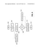 Method and Apparatus to Reduce Impedance Discontinuity in Packages diagram and image