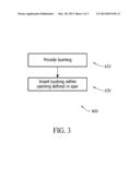 BUSHING FOR USE IN PROVIDING ELECTROMAGNETIC EFFECTS PROTECTION diagram and image