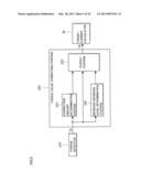 ELECTRIC POWER STEERING APPARATUS diagram and image