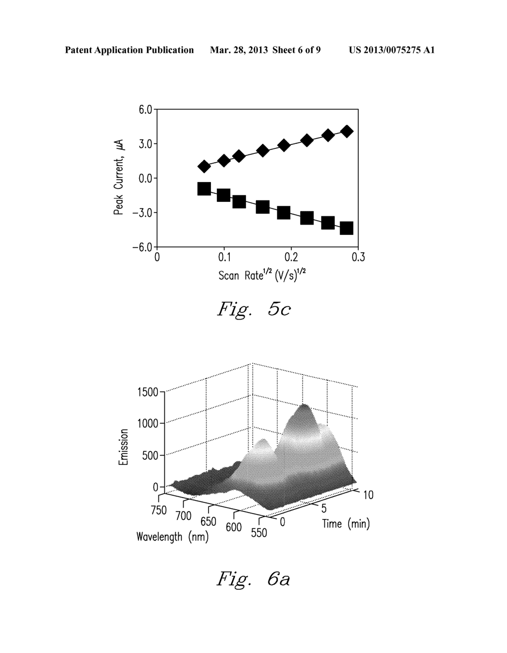 METHOD AND APPARATUS FOR SIMULTANEOUS SPECTROELECTROCHEMICAL ANALYSIS - diagram, schematic, and image 07