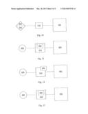 Preparation and Maintenance of Sensors diagram and image