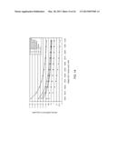 SELECTIVE LIQUID-LIQUID EXTRACTION OF OXIDATIVE DESULFURIZATION REACTION     PRODUCTS diagram and image