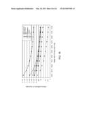 SELECTIVE LIQUID-LIQUID EXTRACTION OF OXIDATIVE DESULFURIZATION REACTION     PRODUCTS diagram and image