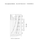 SELECTIVE LIQUID-LIQUID EXTRACTION OF OXIDATIVE DESULFURIZATION REACTION     PRODUCTS diagram and image