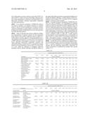 SELECTIVE LIQUID-LIQUID EXTRACTION OF OXIDATIVE DESULFURIZATION REACTION     PRODUCTS diagram and image