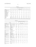 SELECTIVE LIQUID-LIQUID EXTRACTION OF OXIDATIVE DESULFURIZATION REACTION     PRODUCTS diagram and image