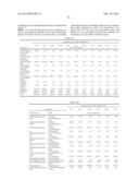 SELECTIVE LIQUID-LIQUID EXTRACTION OF OXIDATIVE DESULFURIZATION REACTION     PRODUCTS diagram and image