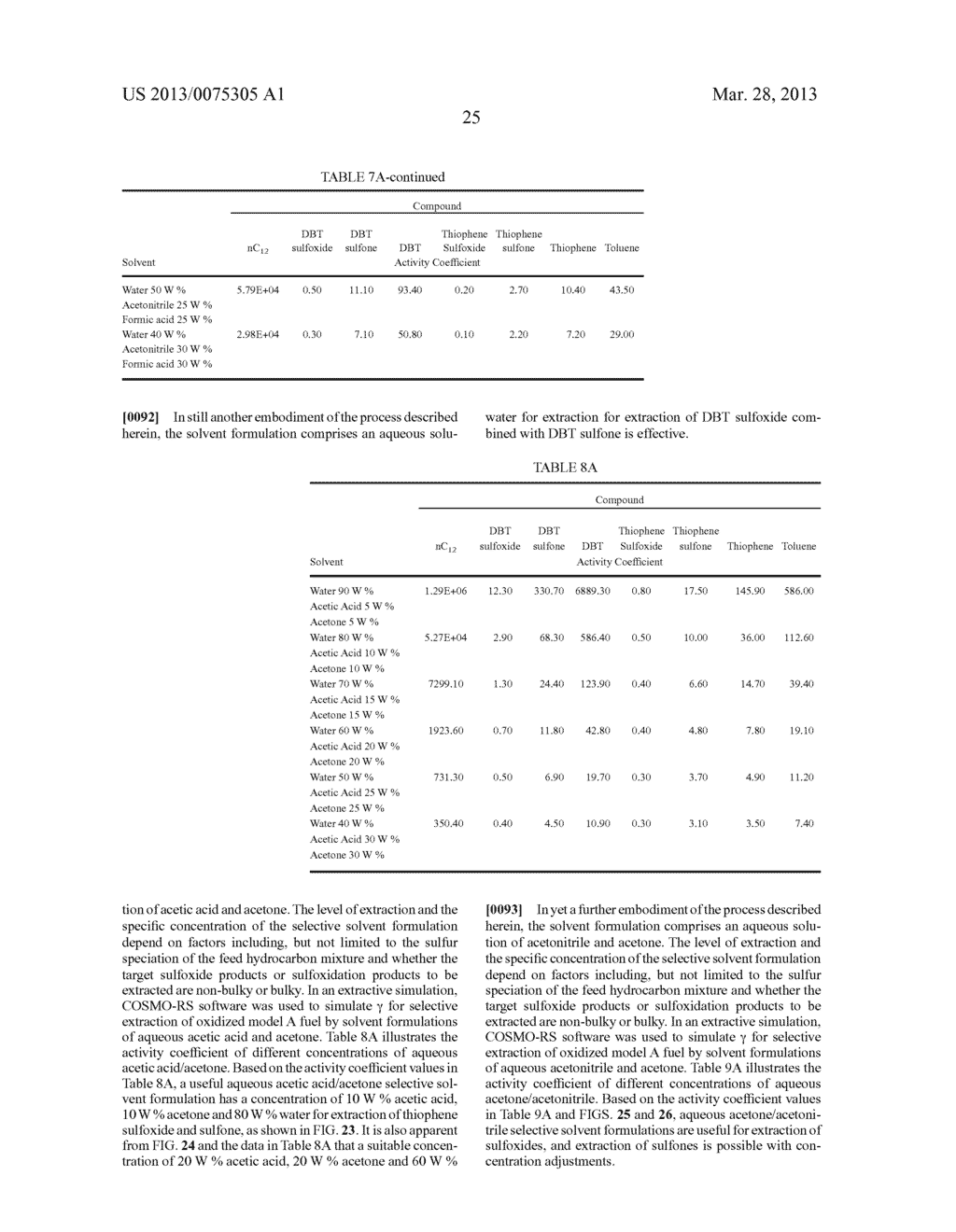 SELECTIVE LIQUID-LIQUID EXTRACTION OF OXIDATIVE DESULFURIZATION REACTION     PRODUCTS - diagram, schematic, and image 52