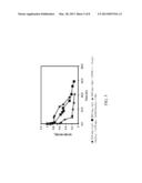 METHOD OF TREATING WATER POLLUTANT diagram and image