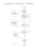 Surface-Modified Fluoropolymer Membrane diagram and image