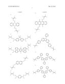 AMINOBENZENE COMPOSITIONS AND RELATED DEVICES AND METHODS diagram and image