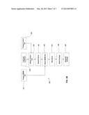 Stacked Die Package for MEMS Resonator System diagram and image