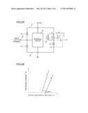 SEMICONDUCTOR DEVICE diagram and image