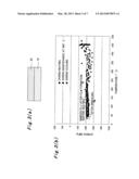 SILICON NITRIDE FILM OF SEMICONDUCTOR ELEMENT, AND METHOD AND APPARATUS     FOR PRODUCING SILICON NITRIDE FILM diagram and image