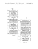 INTEGRATED CIRCUIT AND METHOD OF MAKING diagram and image