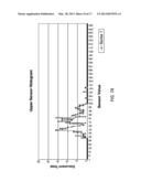 Double Document Detection Apparatus and a Method for Conducting the Same diagram and image