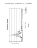 Double Document Detection Apparatus and a Method for Conducting the Same diagram and image