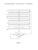 CONTROLLER APPARATUS AND SENSORS FOR A VEHICLE DOOR HANDLE diagram and image