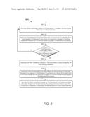 CONTROLLER APPARATUS AND SENSORS FOR A VEHICLE DOOR HANDLE diagram and image