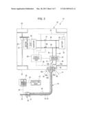 POWER SUPPLY SYSTEM, ELECTRIC VEHICLE AND CHARGING ADAPTER diagram and image