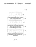 TRANSDUCER STRUCTURE FOR A TRANSDUCER PROBE AND METHODS OF FABRICATING     SAME diagram and image