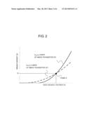 VOLTAGE REFERENCE CIRCUIT diagram and image