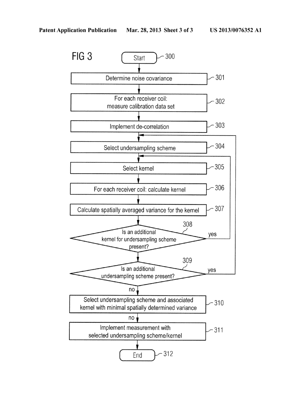 METHOD TO SELECT AN UNDERSAMPLING SCHEME FOR MAGNETIC RESONANCE IMAGING,     AND MAGNETIC RESONANCE IMAGING METHOD AND SYSTEM USING SUCH A SELECTED     UNDERSAMPLING SCHEME - diagram, schematic, and image 04