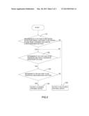 BATTERY DETECTION METHOD diagram and image