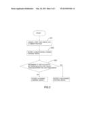 BATTERY DETECTION METHOD diagram and image