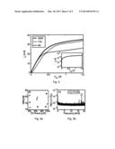 Integrated capacitance bridge for high-resolution wide-temperature-range     capacitance measurement diagram and image