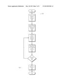 Threshold-Based Temperature-Dependent Power/Thermal Management with     Temperature Sensor Calibration diagram and image