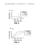 AMPLIFYING SYSTEM diagram and image