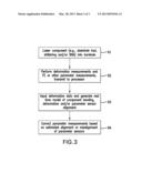 SYSTEM AND METHOD FOR CORRECTION OF DOWNHOLE MEASUREMENTS diagram and image