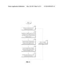 SYSTEMS AND METHODS FOR PROCESSING AND TRANSMITTING SENSOR DATA diagram and image