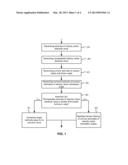 METHOD AND APPARATUS OF GNSS RECEIVER HEADING DETERMINATION diagram and image