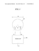 ANTENNA DEVICE FOR GENERATING RECONFIGURABLE HIGH-ORDER MODE CONICAL BEAM diagram and image