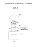 ANTENNA DEVICE FOR GENERATING RECONFIGURABLE HIGH-ORDER MODE CONICAL BEAM diagram and image